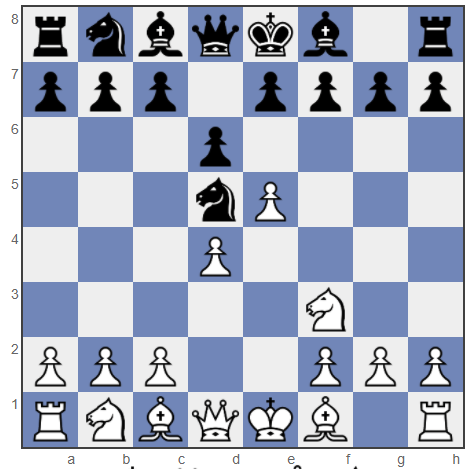Alekhine's Defense: Black