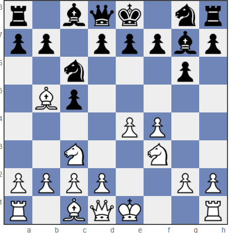 The Grand Prix Attack - most aggressive chess opening for white