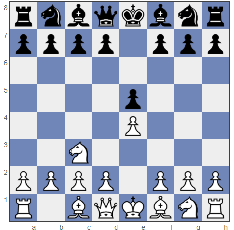 most aggressive chess openings