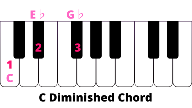 What is a Diminished Chord and How is it Used - EnthuZiastic