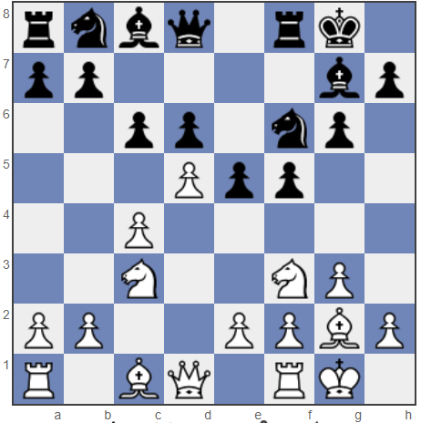 Staunton Gambit vs. the Dutch Defense - Chess Skills