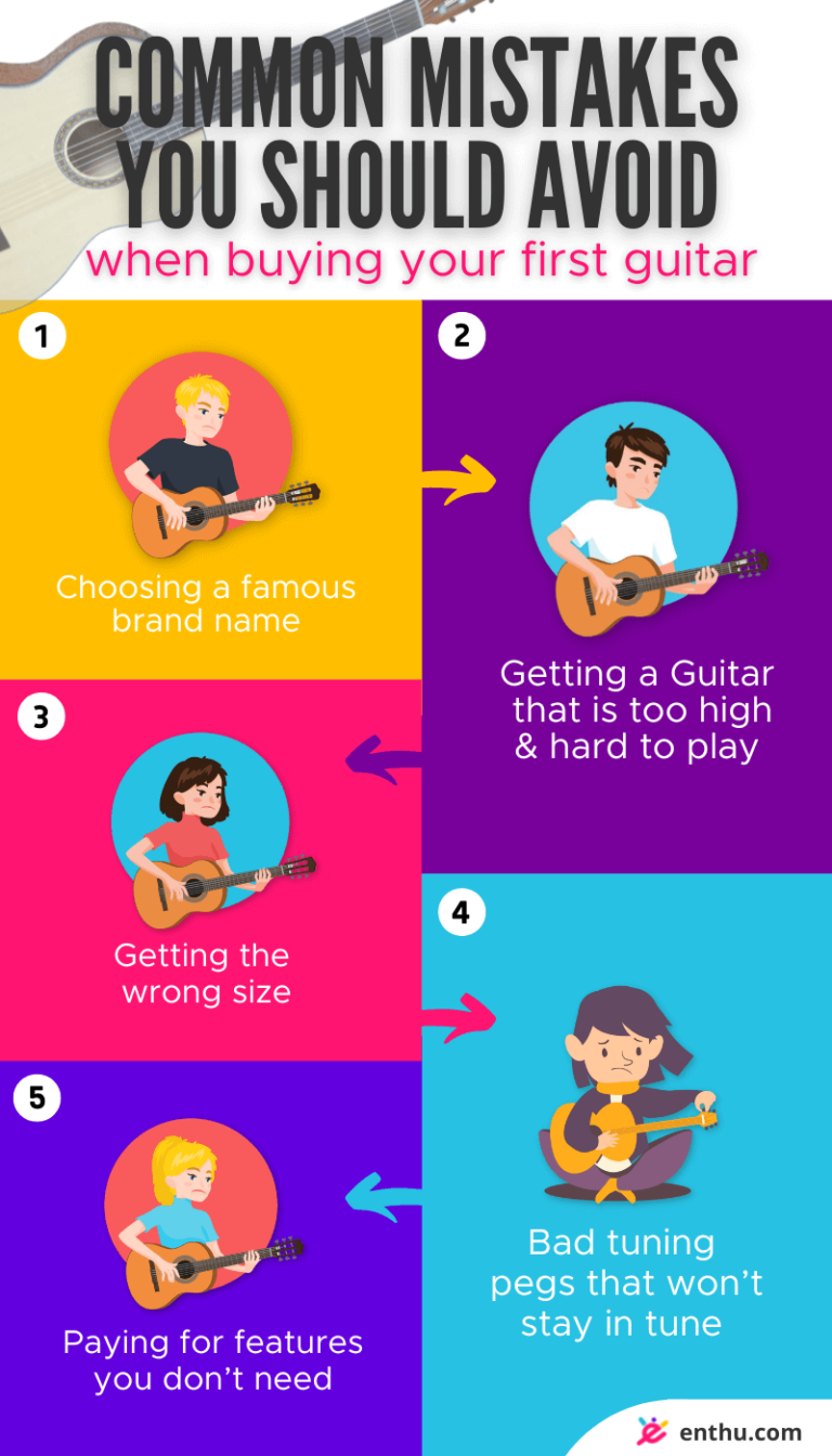 how-to-buy-your-first-guitar-complete-buying-guide-enthuziastic