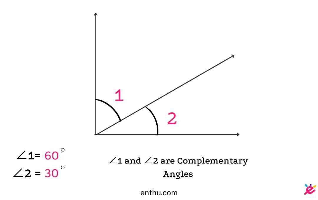 math-vocabulary-to-help-you-through-middle-school-enthuziastic