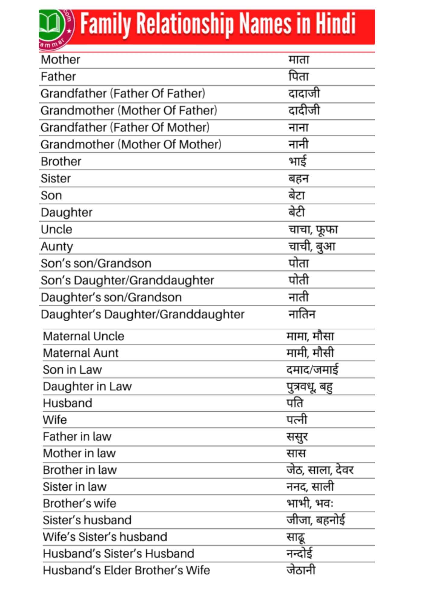 difference-between-arabic-and-hindi-enthuziastic