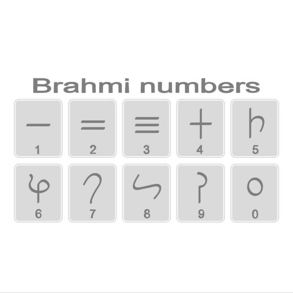 hindi-numbers-1-to-100-enthuziastic