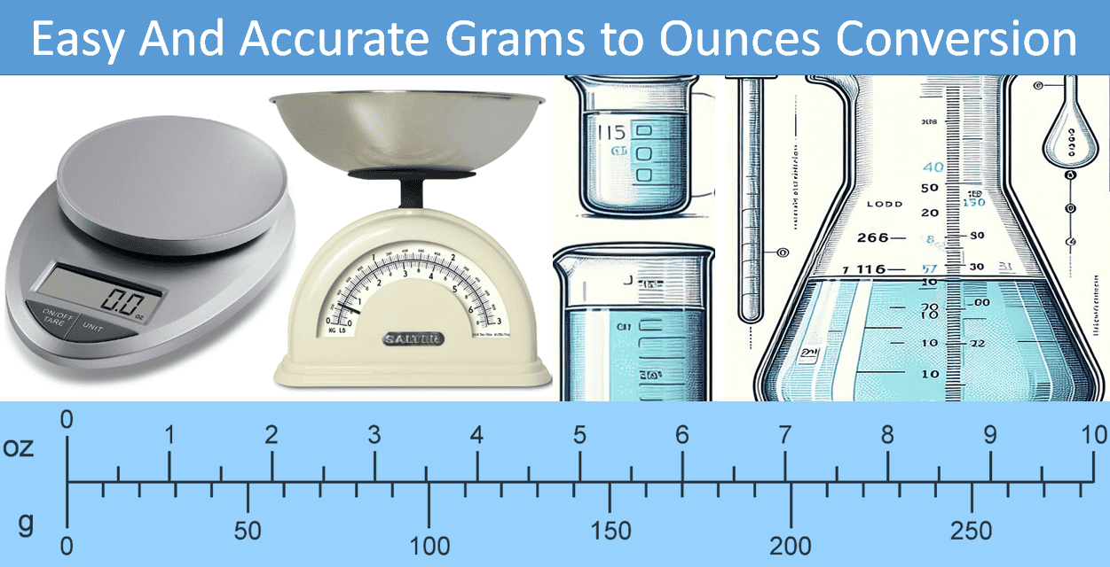 Easy And Accurate Grams to Ounces Conversion 